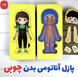 پازل آناتومی بدن آشنایی با اندامهای خصوصی بدن